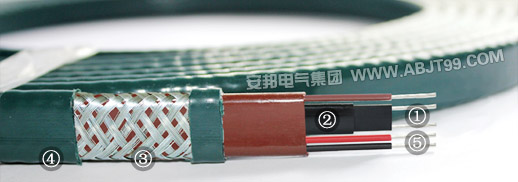 DXW-PF石油行業專用油井電伴熱帶電熱帶(圖1) DXW-PF石油行業專用油井電伴熱帶電熱帶(圖1)