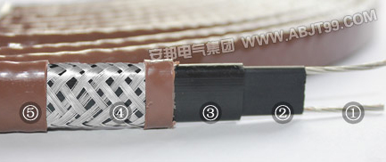 ZR-ZWL-PF中溫防爆加強(qiáng)型電伴熱帶電熱帶(圖1) ZR-ZWL-PF中溫防爆加強(qiáng)型電伴熱帶電熱帶(圖1)