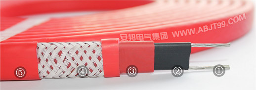 GWL高溫系列自限溫電伴熱帶電熱帶(圖2) GWL高溫系列自限溫電伴熱帶電熱帶(圖2)