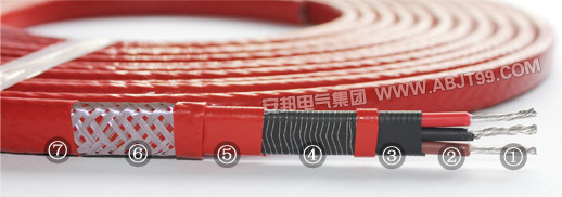 CHBL船用電伴熱帶電熱帶(圖1) CHBL船用電伴熱帶電熱帶(圖1)