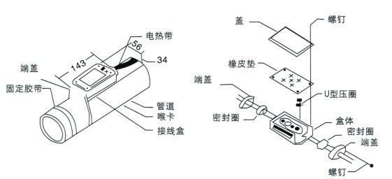 電伴熱FTH防爆三通接線盒(圖1) 電伴熱FTH防爆三通接線盒(圖1)